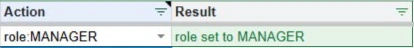 A Group Members row: Action role:MANAGER, Result role set to MANAGER, in green.